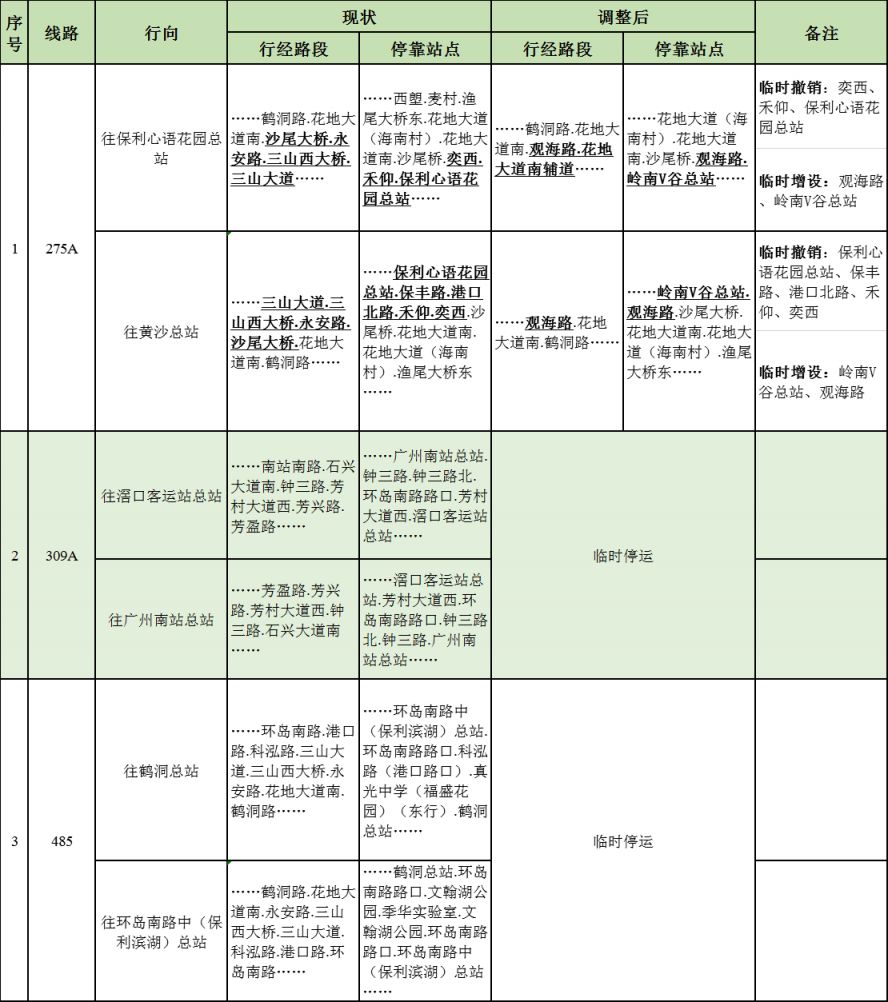 2024广州公交车275A路等线路站点有调整7.29起