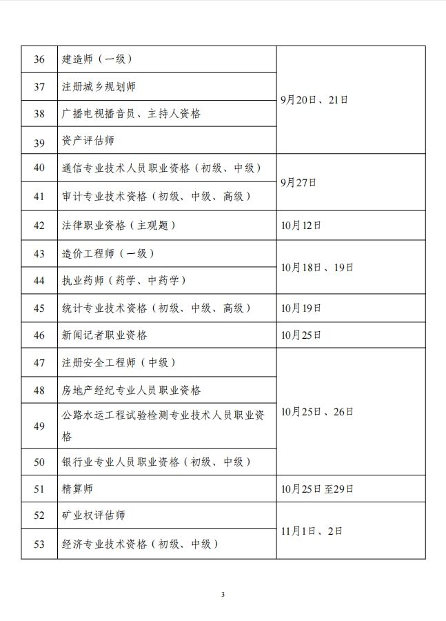 2025年考证时间汇总表（附证书查询网址）