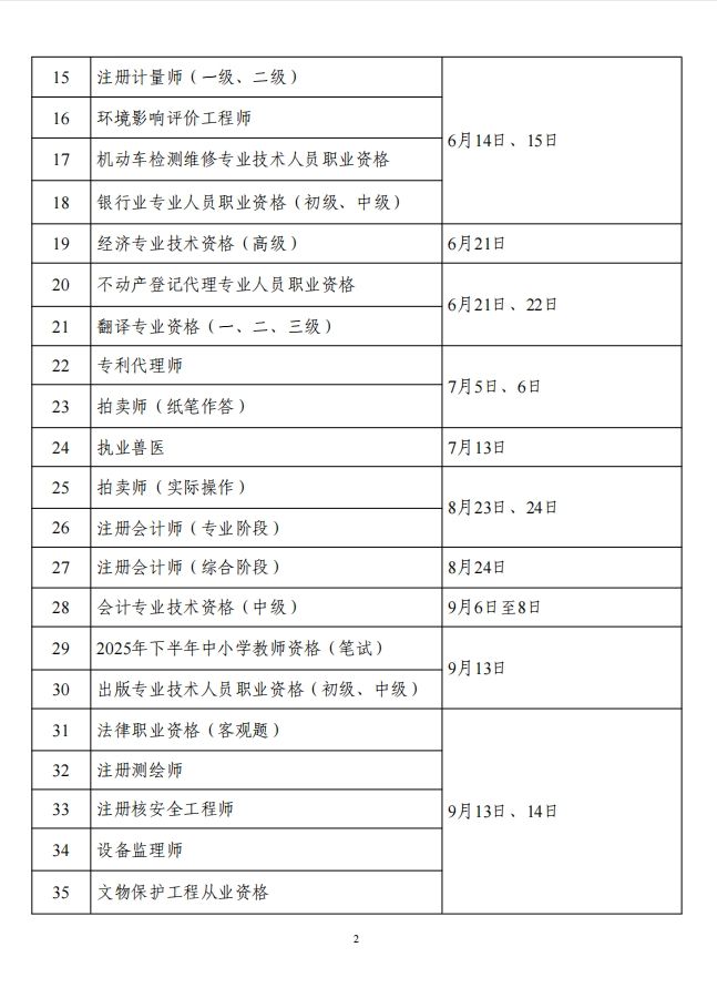 2025年考证时间汇总表（附证书查询网址）