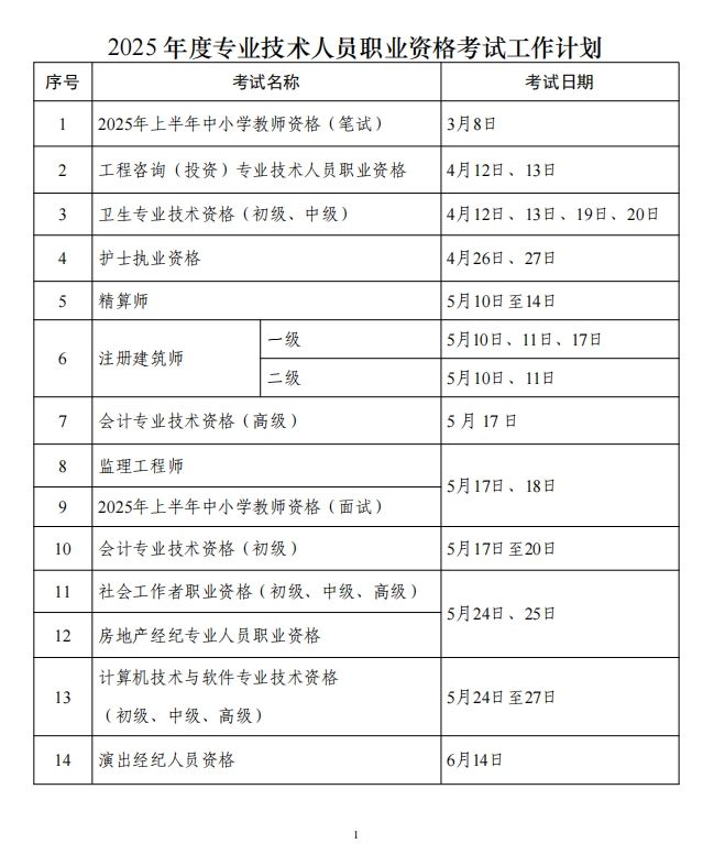 2025年考证时间汇总表（附证书查询网址）