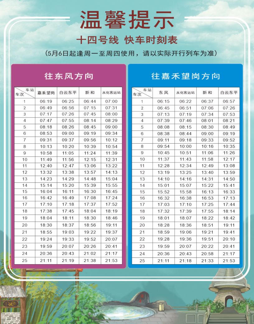 2025暑假期间广州地铁运营时间调整（14号线＋21号线）