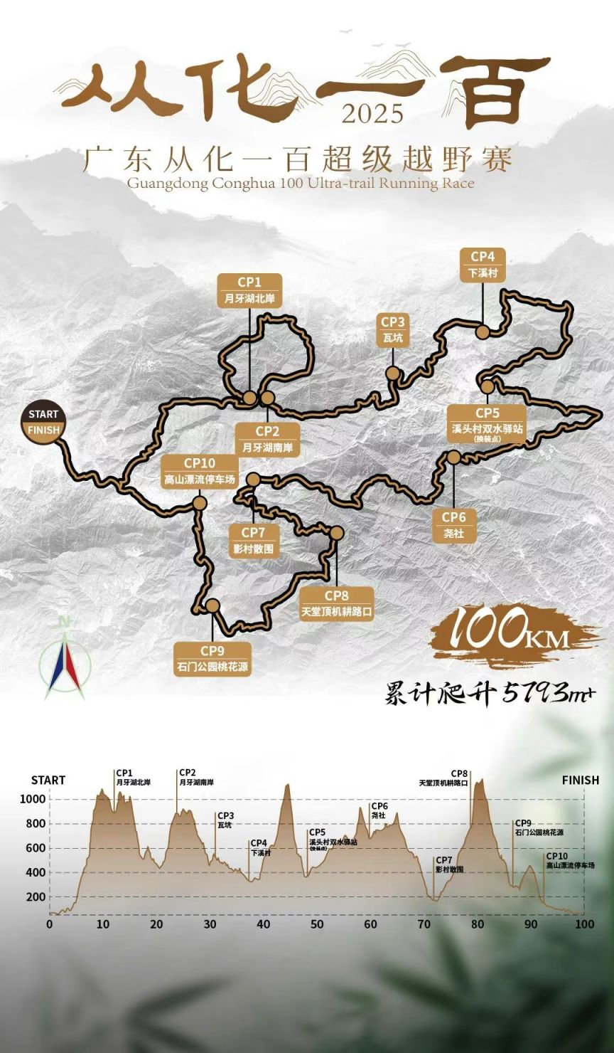 2025广东从化一百超级越野赛报名攻略