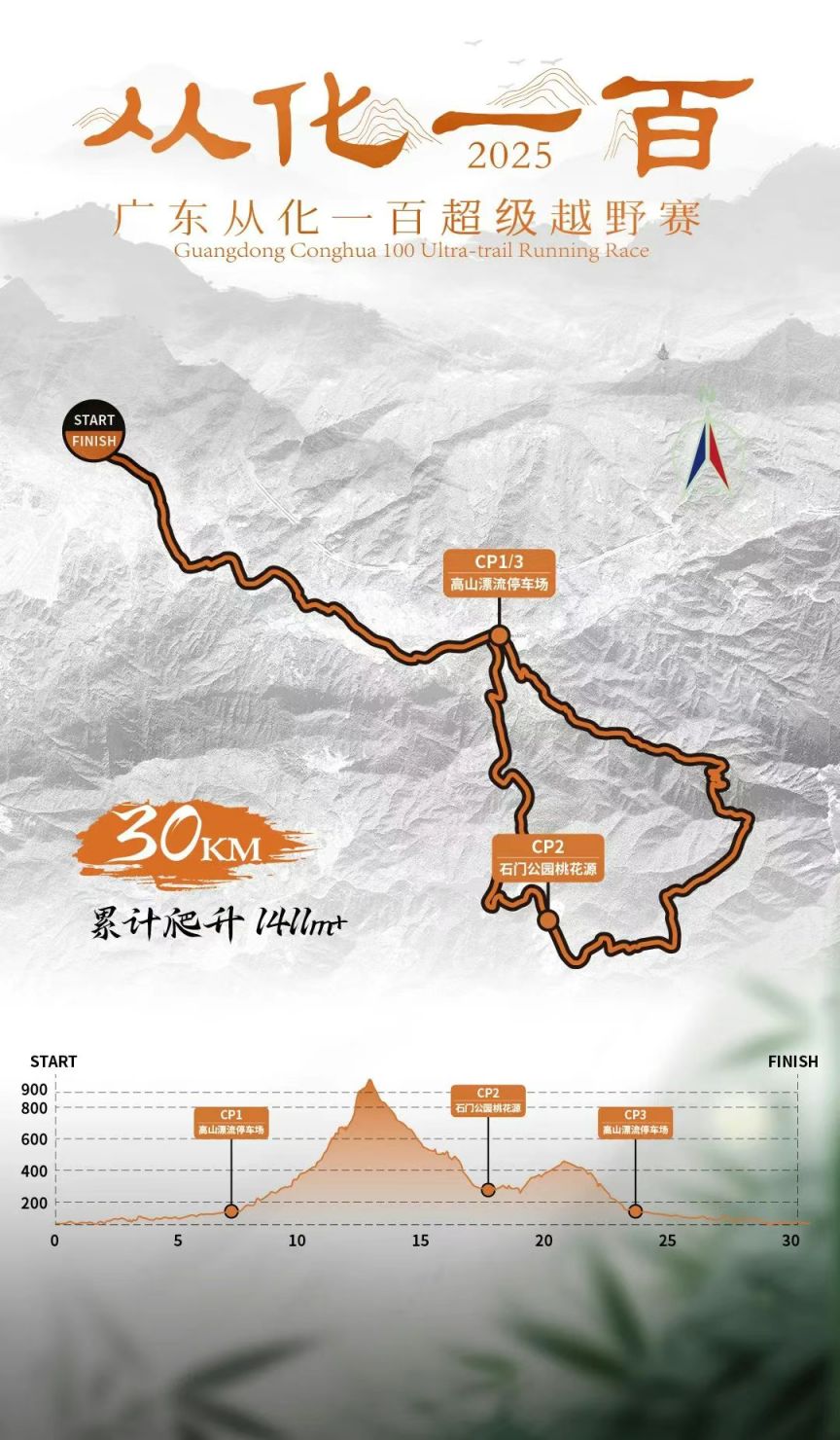 2025广东从化一百超级越野赛报名攻略
