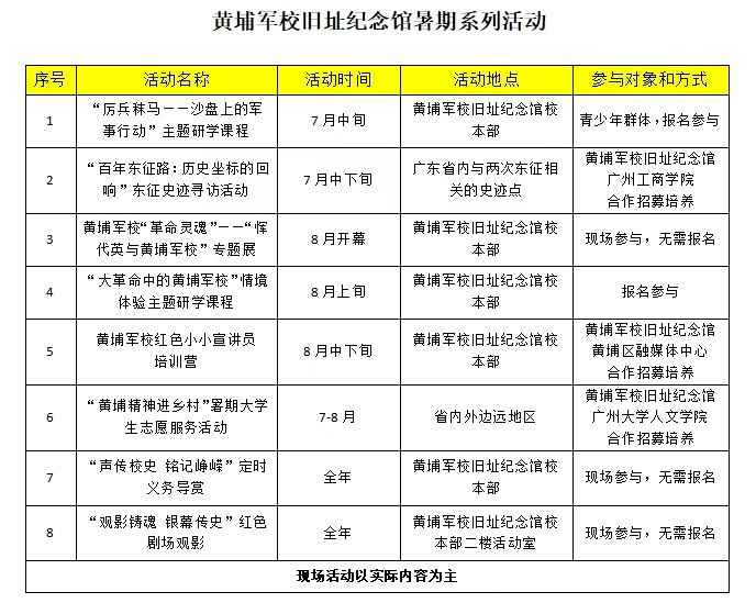 2025广州黄埔军校旧址纪念馆暑期系列活动攻略