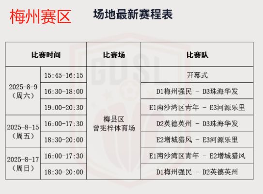 2025广东省足球超级联赛观赛指南（时间＋地点＋赛程）