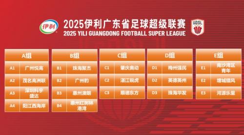 2025广东省足球超级联赛观赛指南（时间＋地点＋赛程）