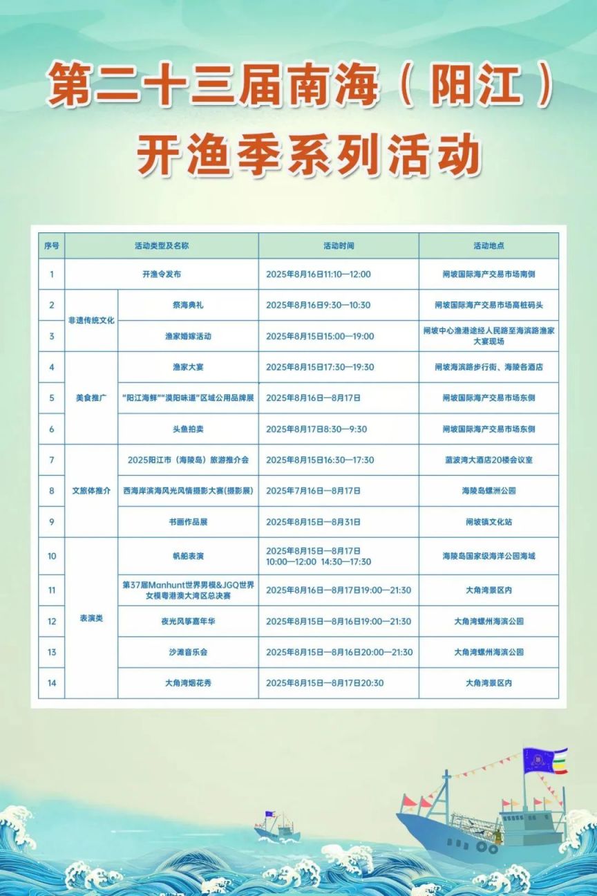 2025年阳江市第二十三届开渔季活动指南（时间＋交通）