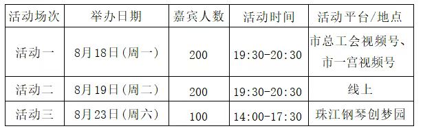 2025广州单身职工交友联谊系列活动攻略