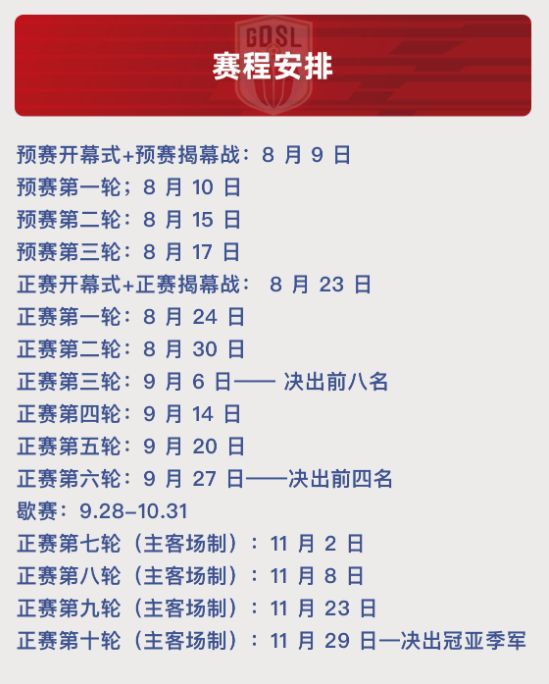 2025广东省足球超级联赛观赛指南（时间＋地点＋赛程）