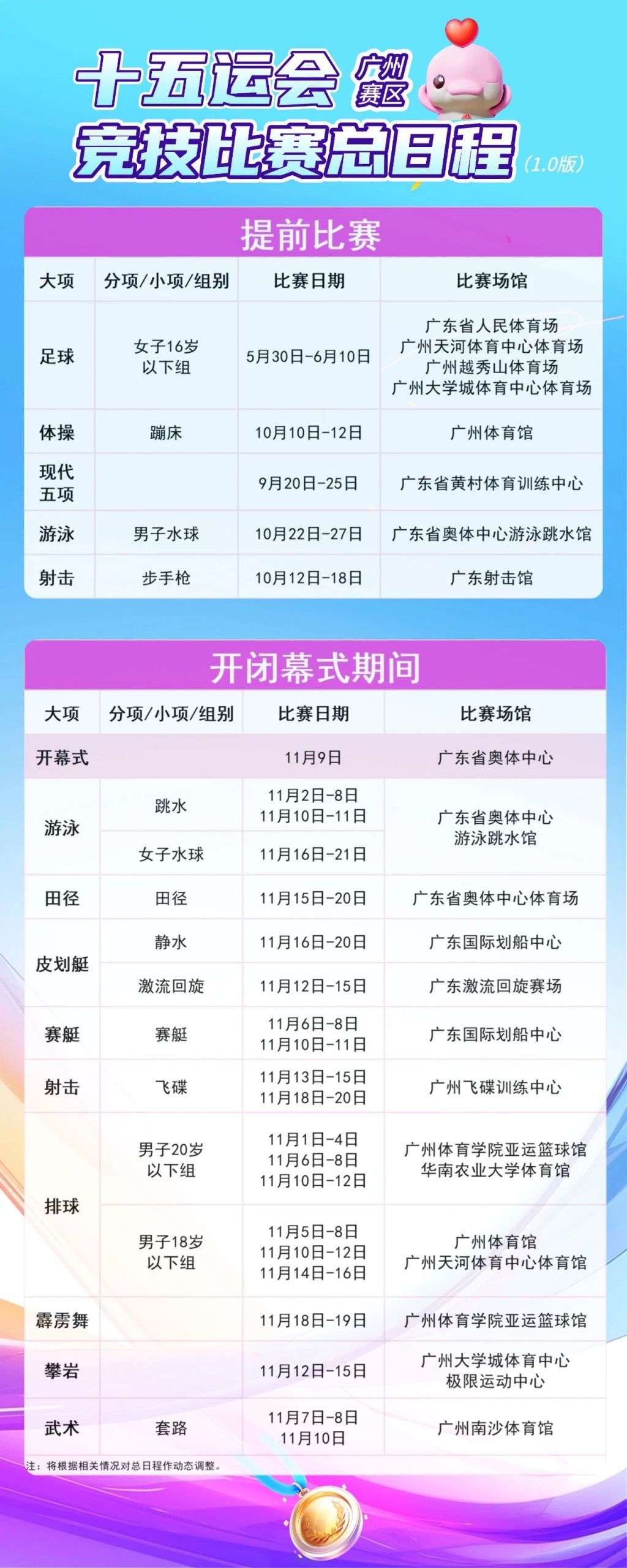 2025十五运会竞技比赛广州赛区日程安排＋购票指南
