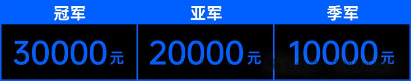 2025年广州匹克球公开赛报名指南（入口＋费用）