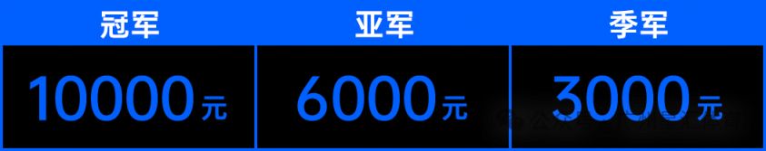 2025年广州匹克球公开赛报名指南（入口＋费用）