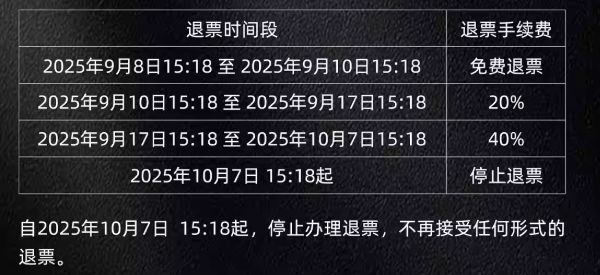 罗言EXIT2025巡回演唱会广州站（时间＋购票入口＋票价）
