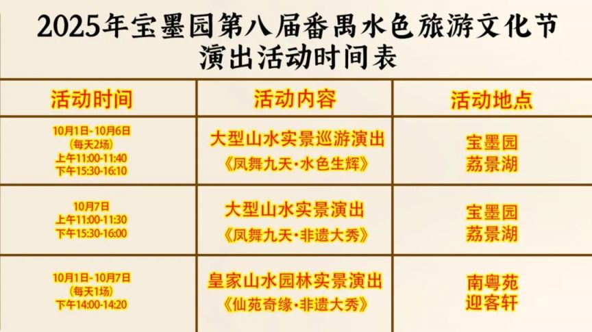 2025广州第八届番禺水色旅游文化节活动攻略（时间＋门票＋活动表）