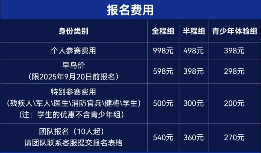 2025广州铁人三项赛（游泳＋自行车＋跑步）时间＋报名入口