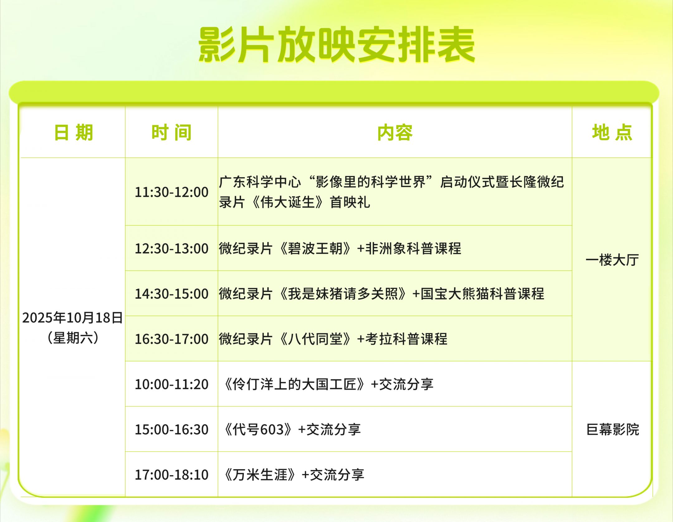 2025广东第八届科普嘉年华活动攻略