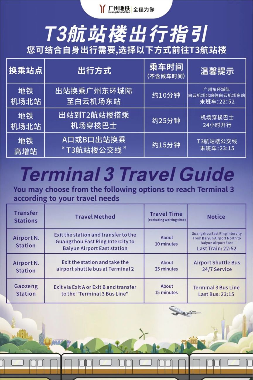 广州东环城际铁路白云机场东站10月12时开通(2025)插图 广州东环城际铁路白云机场东站10月12时开通(2025)
