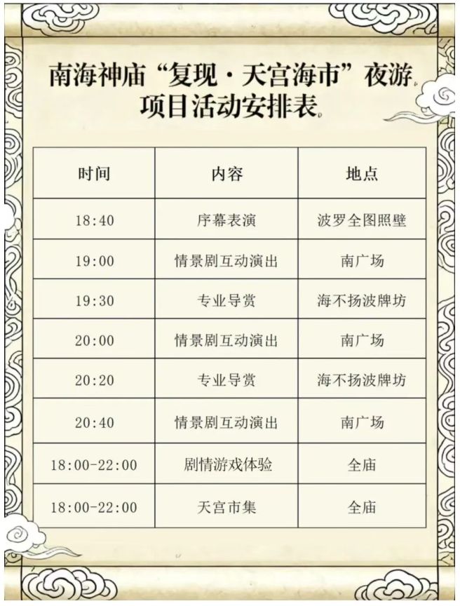 2025-2026年广州南海神庙天宫海市活动攻略（附购票入口）